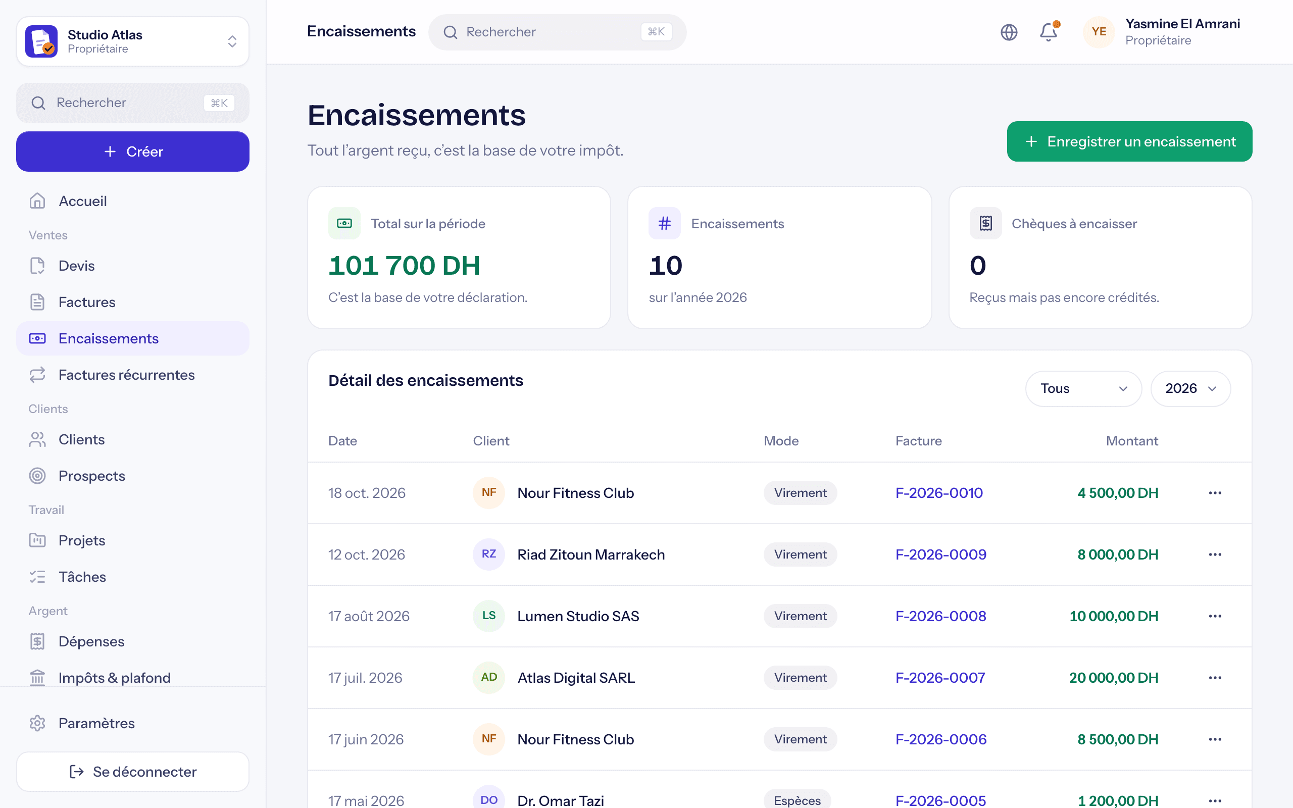 SoloGestion dashboard: payments, ceiling and the quarter's tax